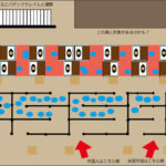 保護中: ★グリーンカード取得後２７（入国審査）