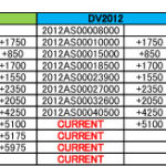 ＶＩＳＡ－ＢＵＬＬＩＴＥＮ（ＤＶ２０１４動向）