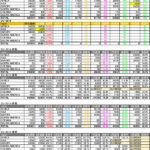 FEB & MAR 2015 VISA BULLITEN