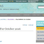 VISA BULLETIN for OCTOBER 2016