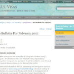 VISA BULLETIN FOR Febuary 2017